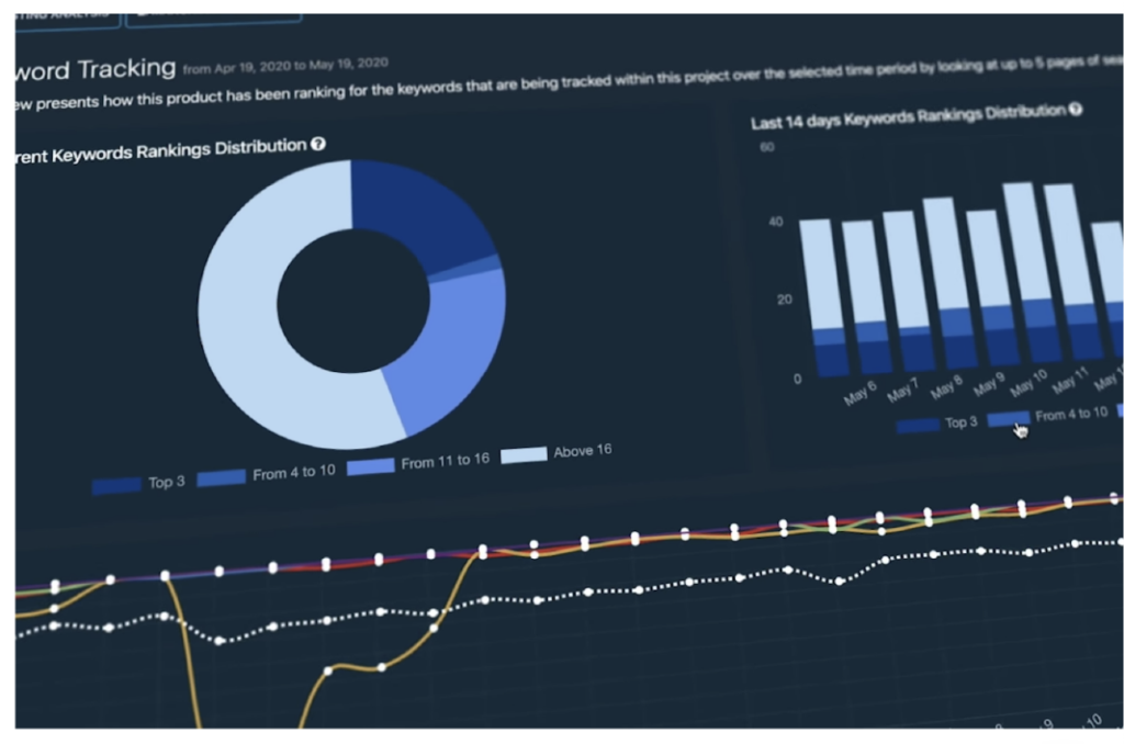 Datenanalyse Thumbnail